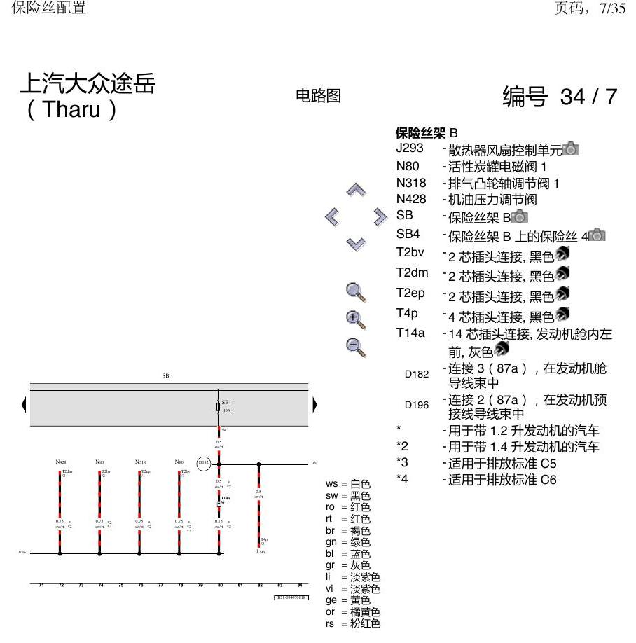 上海大众涂岳 保险丝配置 电路图