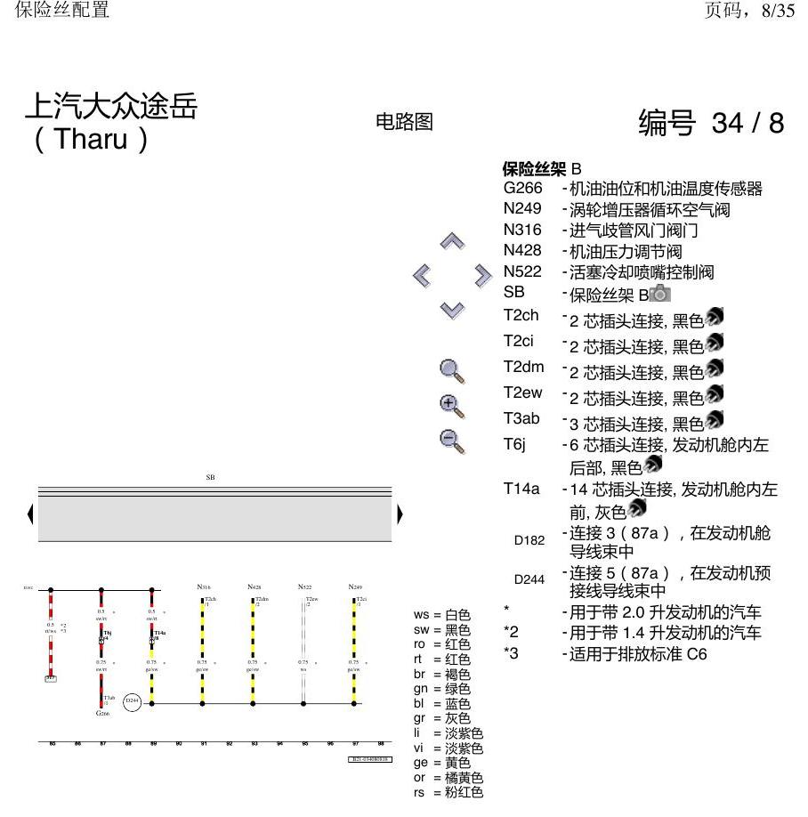上海大众涂岳 保险丝配置 电路图