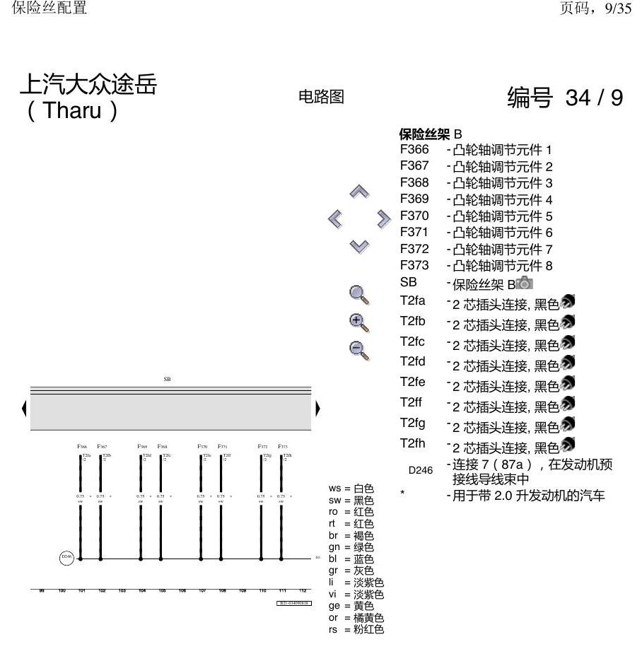 上海大众涂岳 保险丝配置 电路图