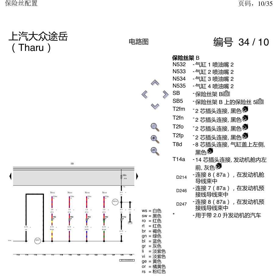上海大众涂岳 保险丝配置 电路图
