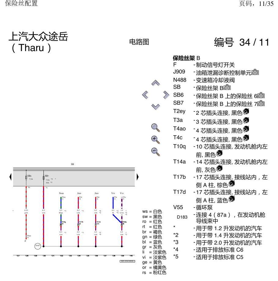 上海大众涂岳 保险丝配置 电路图