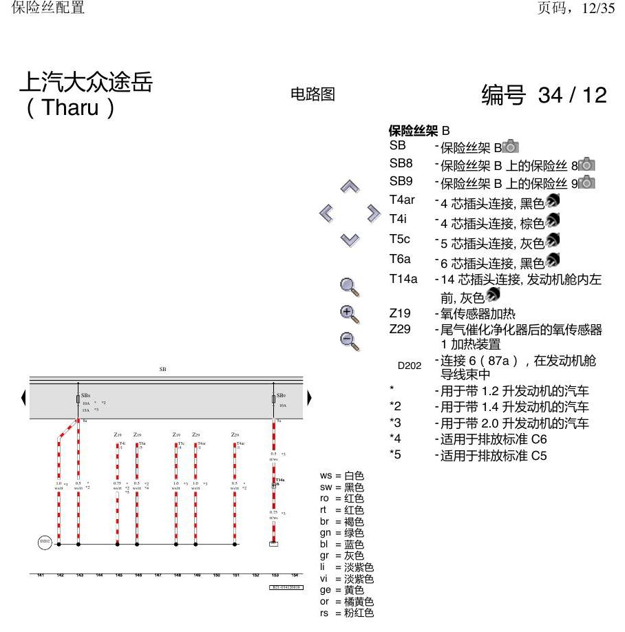 上海大众涂岳 保险丝配置 电路图