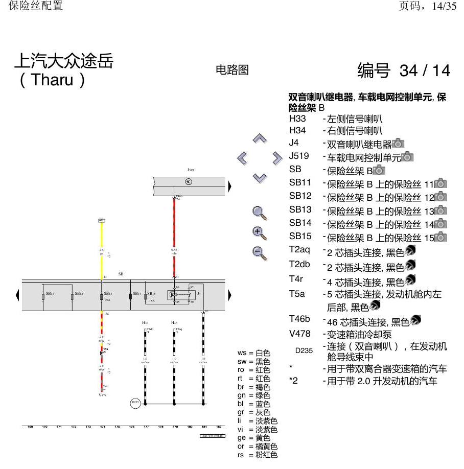 上海大众涂岳 保险丝配置 电路图