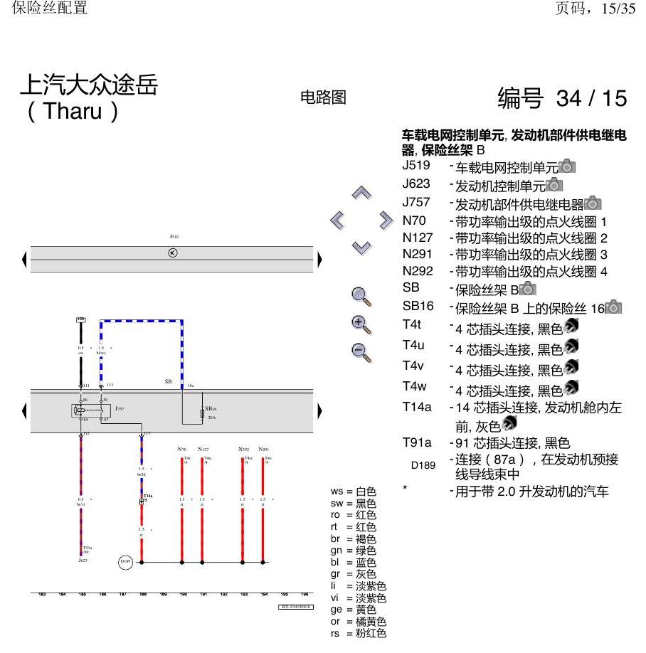 上海大众涂岳 保险丝配置 电路图