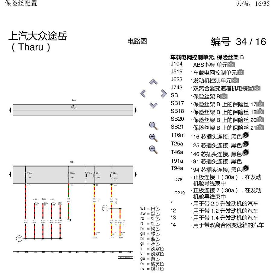 上海大众涂岳 保险丝配置 电路图