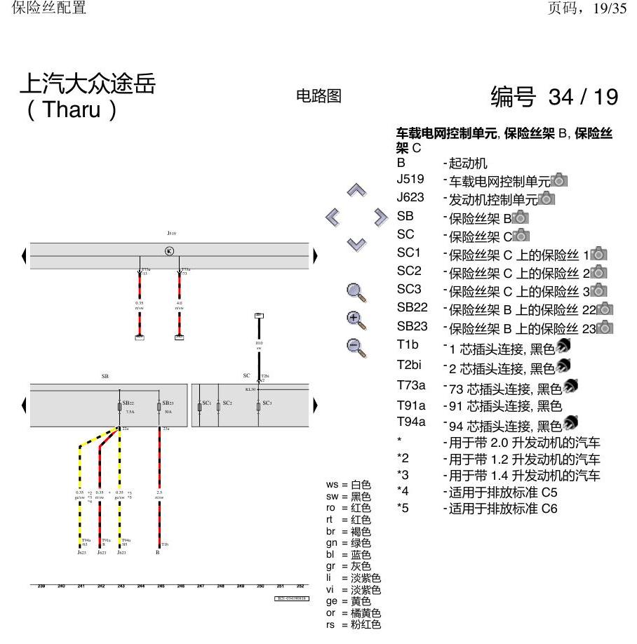上海大众涂岳 保险丝配置 电路图