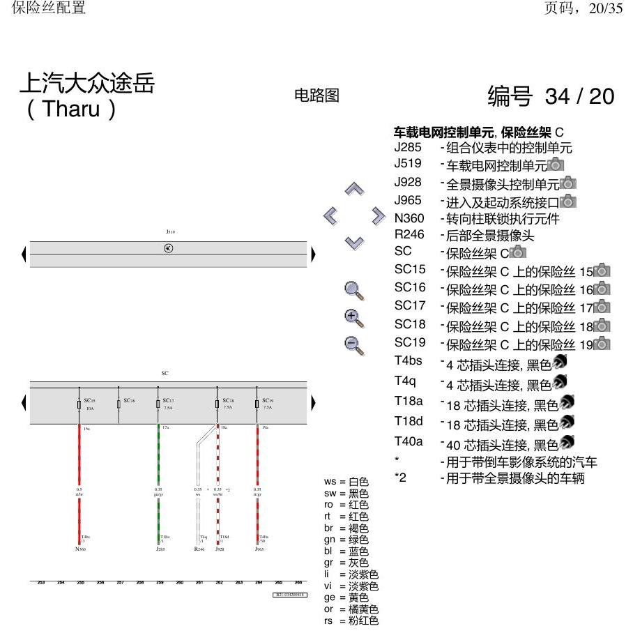 上海大众涂岳 保险丝配置 电路图