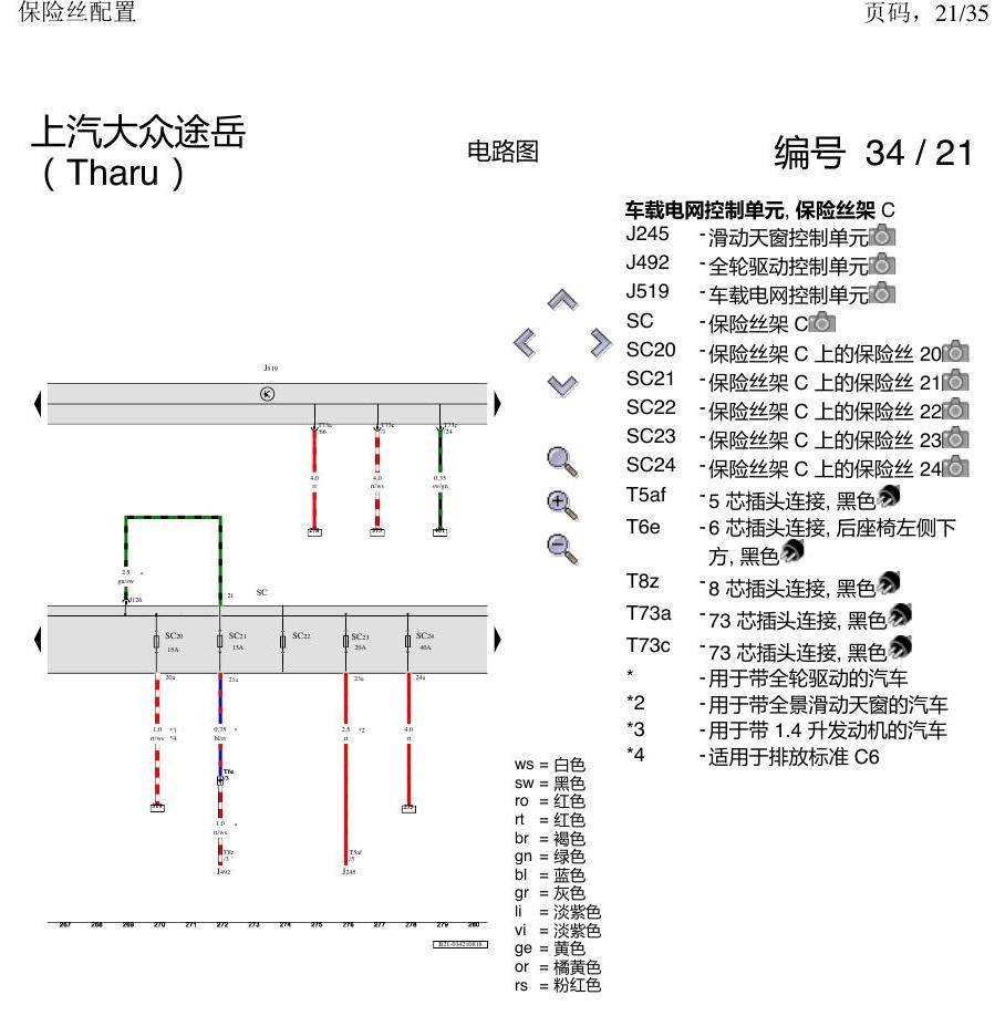 上海大众涂岳 保险丝配置 电路图