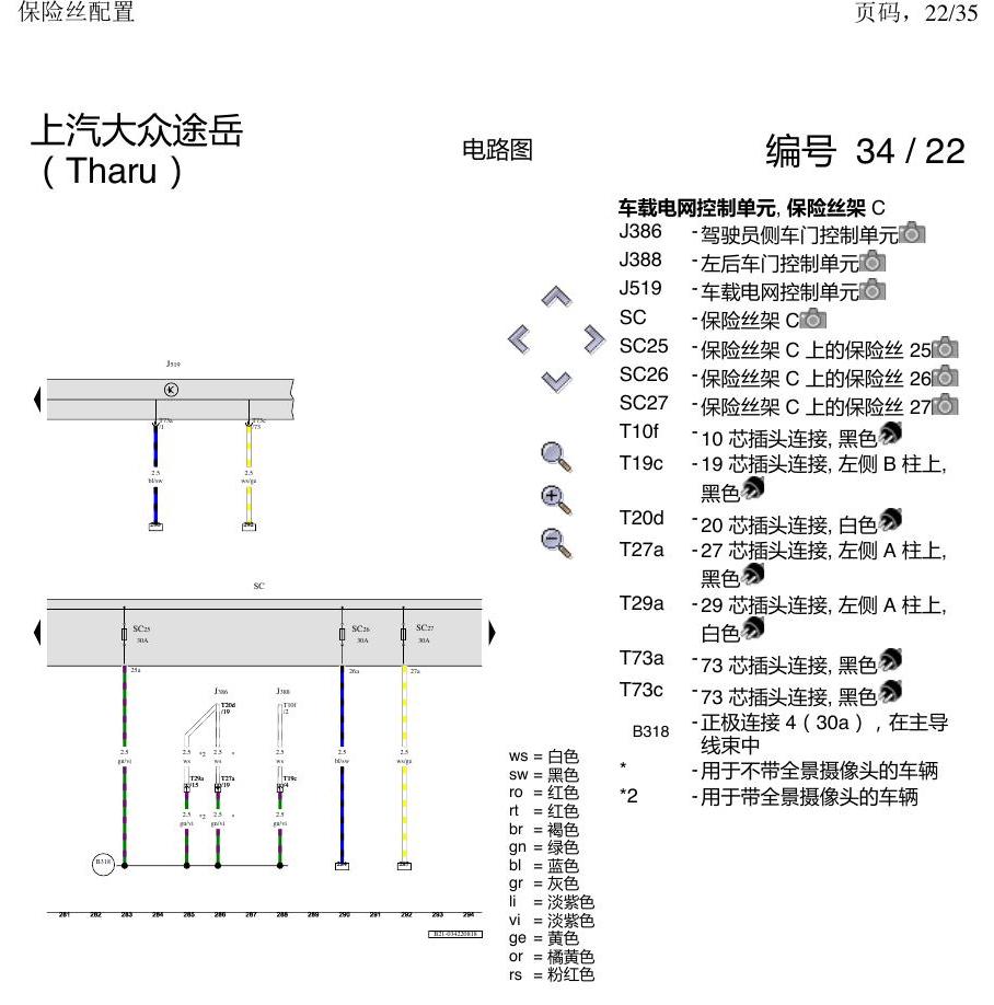 上海大众涂岳 保险丝配置 电路图