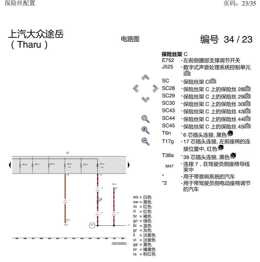 上海大众涂岳 保险丝配置 电路图