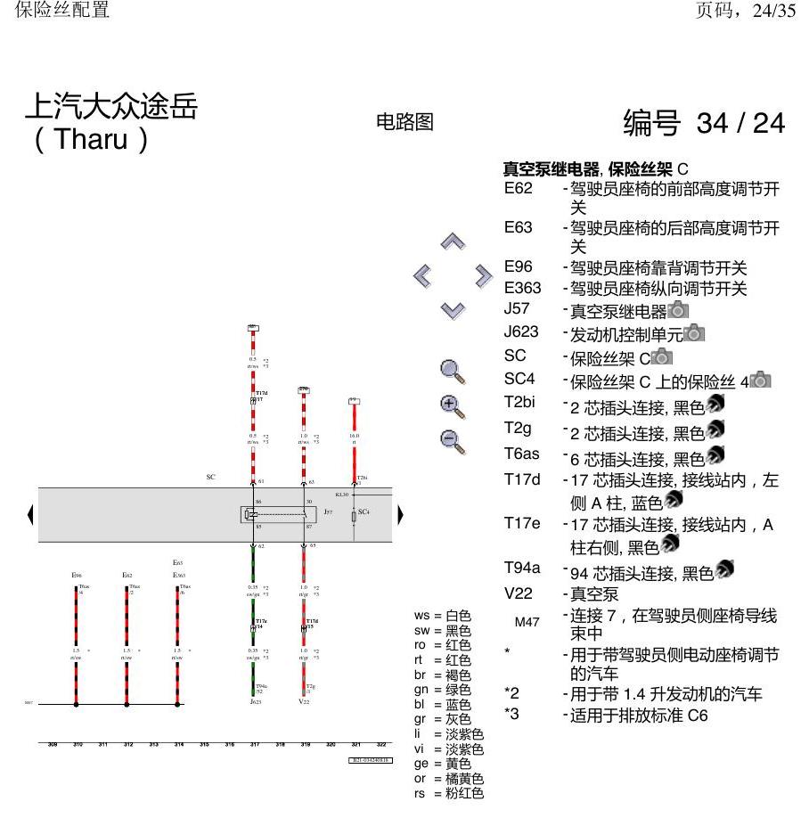 上海大众涂岳 保险丝配置 电路图