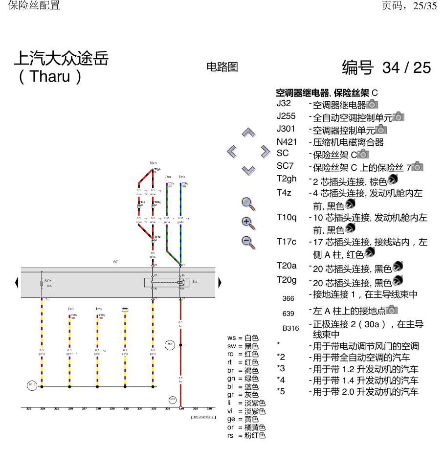 上海大众涂岳 保险丝配置 电路图