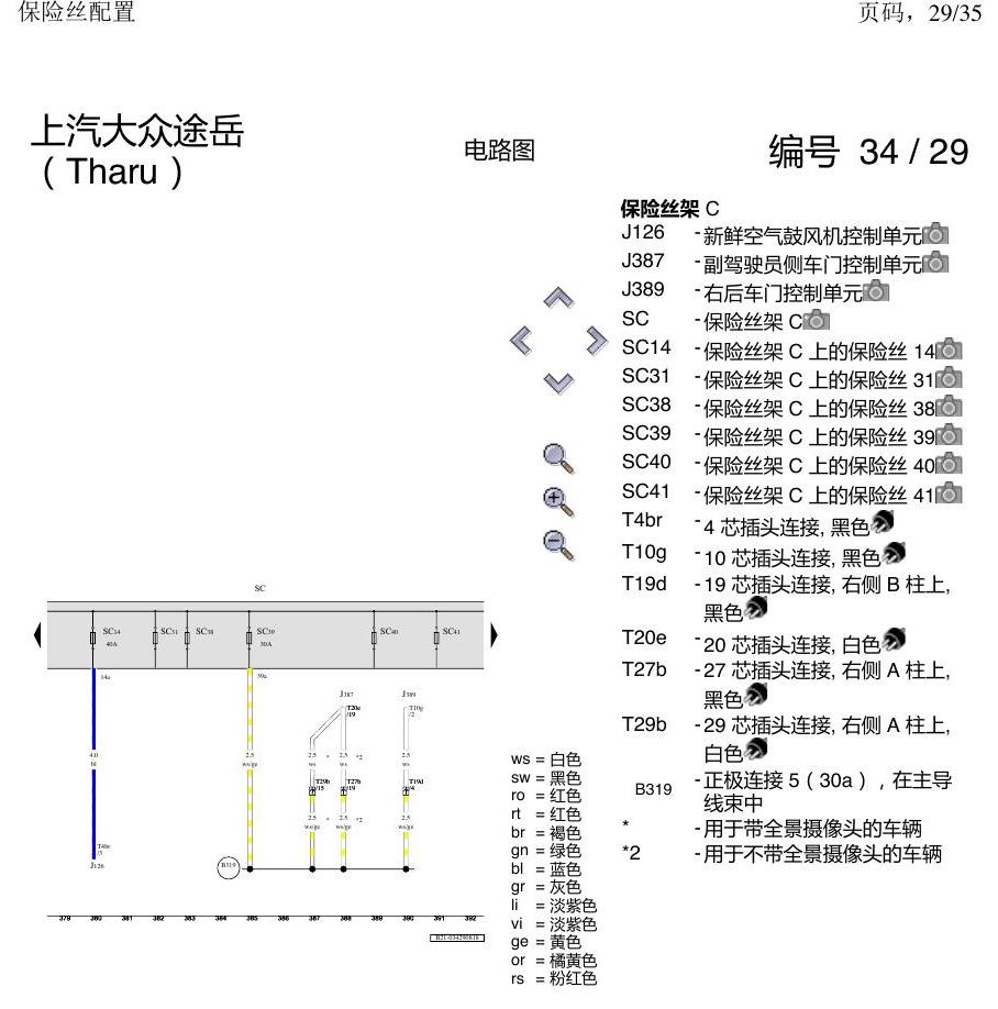 上海大众涂岳 保险丝配置 电路图