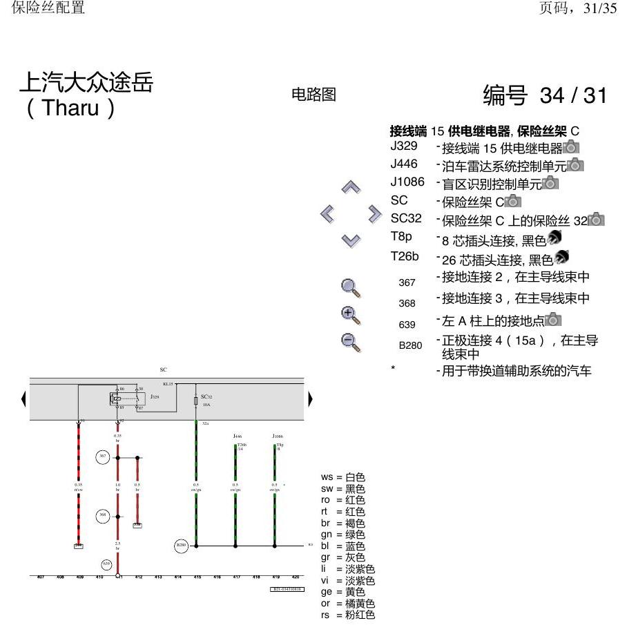 上海大众涂岳 保险丝配置 电路图