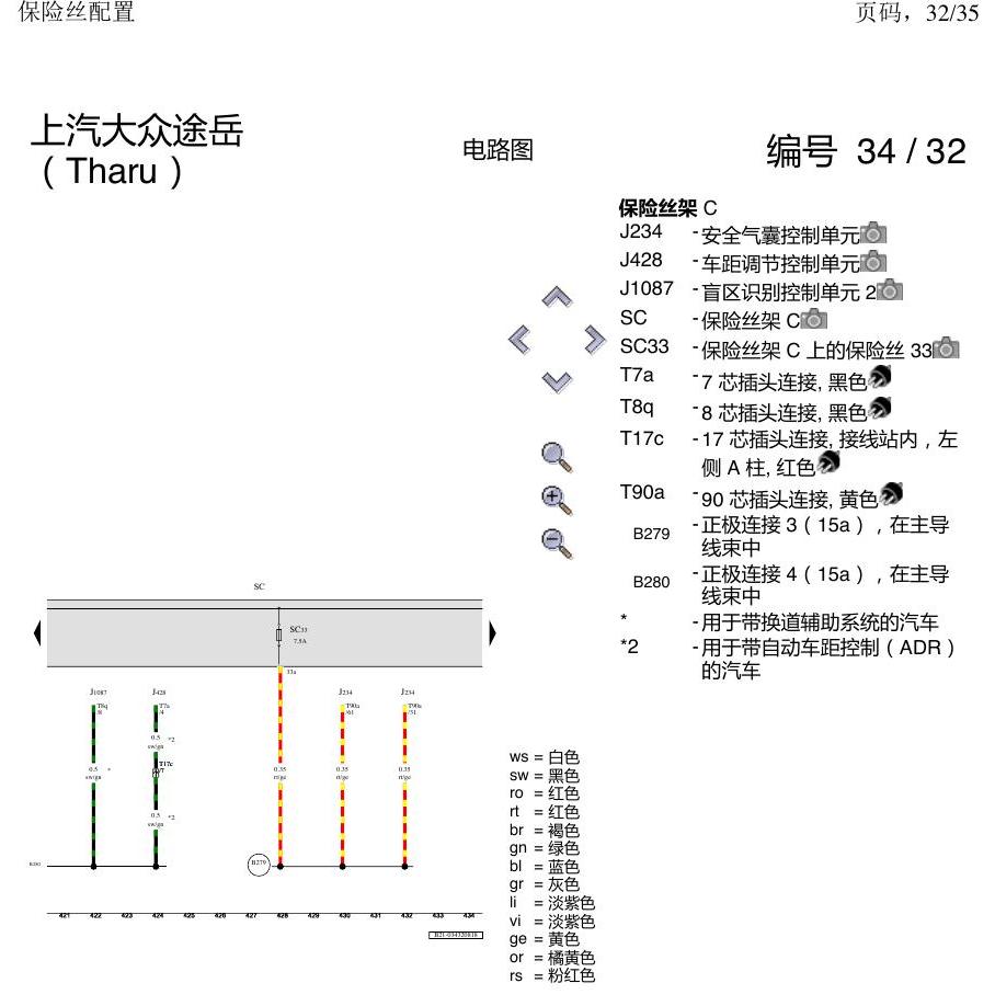 上海大众涂岳 保险丝配置 电路图