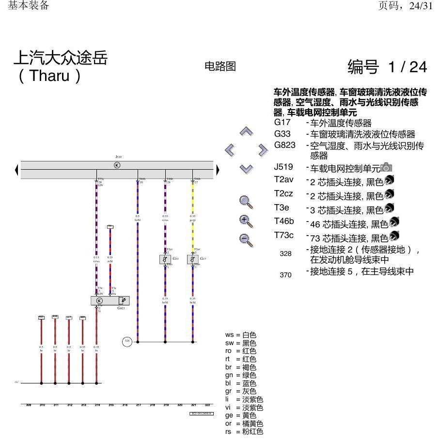 上海大众涂岳 基本装备 电路图