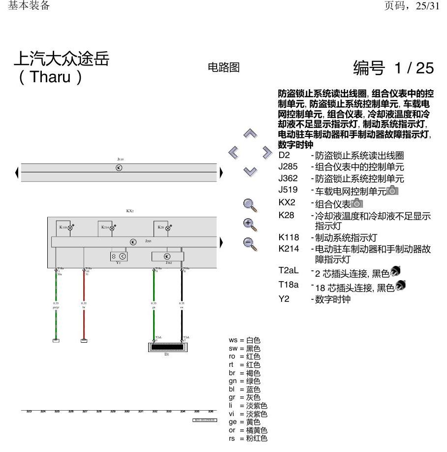 上海大众涂岳 基本装备 电路图