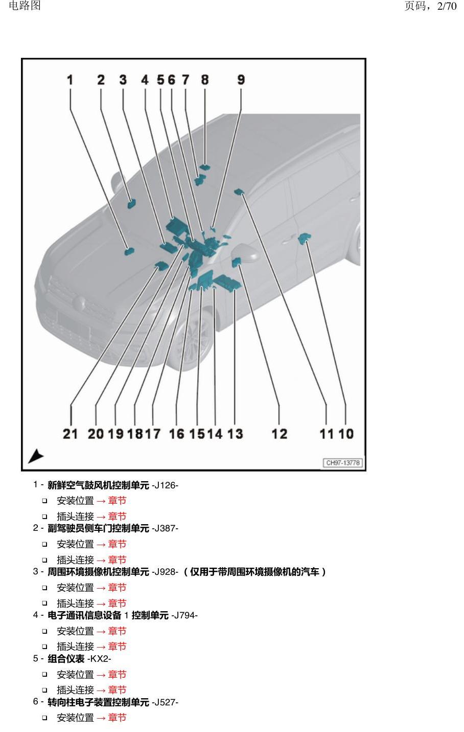 上海大众涂岳 中部控制单元 电路图