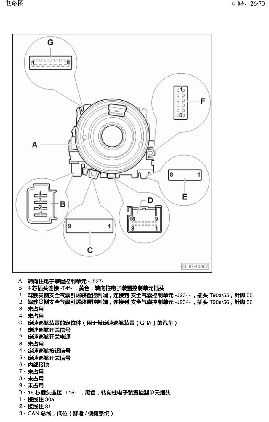 上海大众涂岳 中部控制单元 电路图