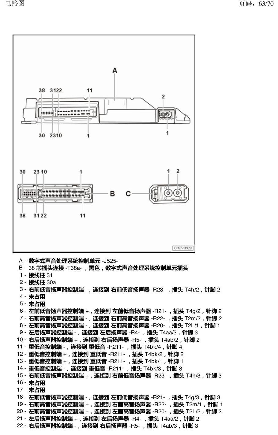 上海大众涂岳 中部控制单元 电路图