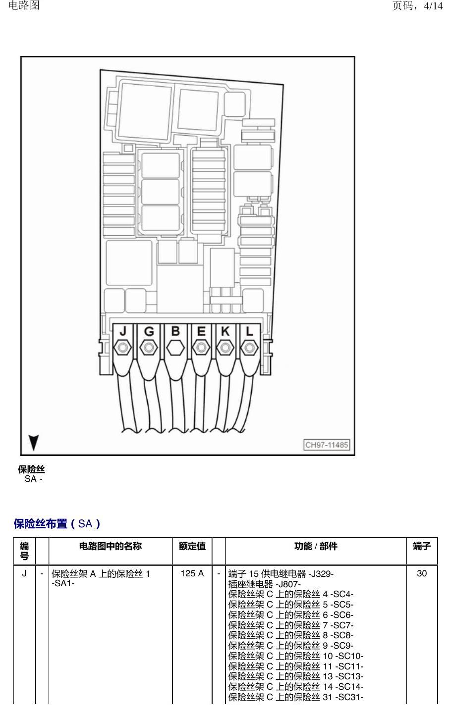上海大众涂岳 保险丝 电路图