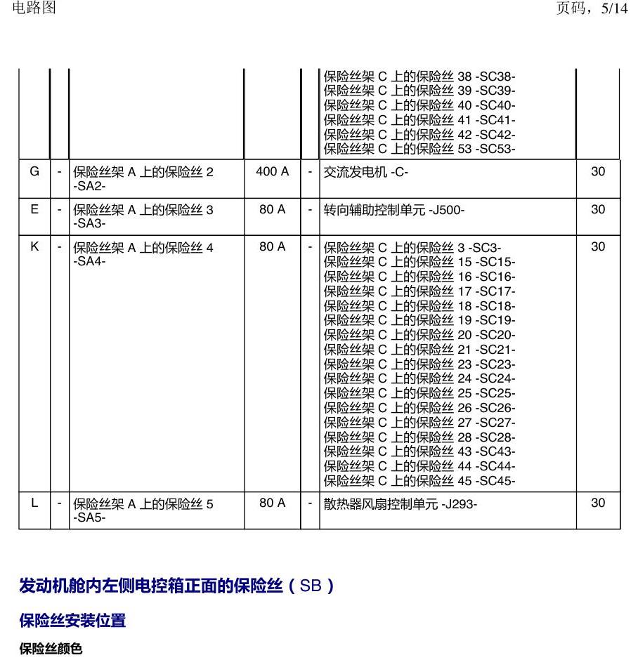 上海大众涂岳 保险丝 电路图