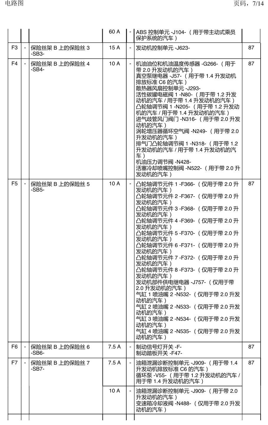 上海大众涂岳 保险丝 电路图