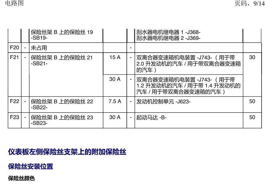 上海大众涂岳 保险丝 电路图
