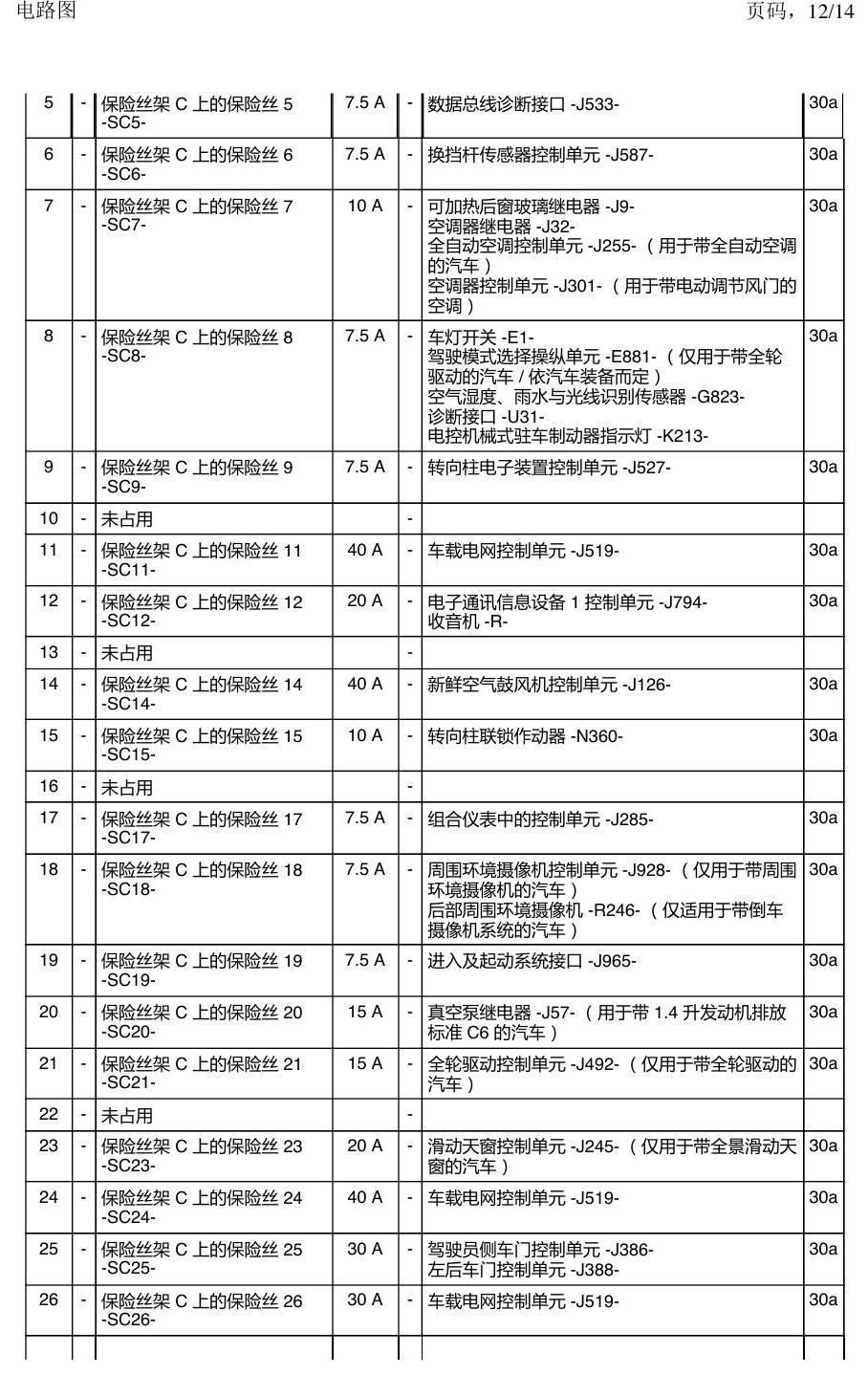 上海大众涂岳 保险丝 电路图