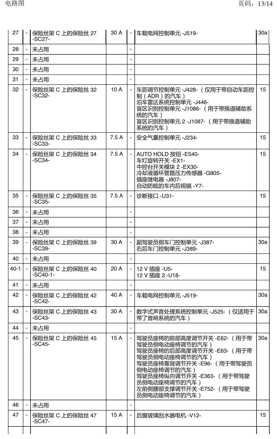 上海大众涂岳 保险丝 电路图