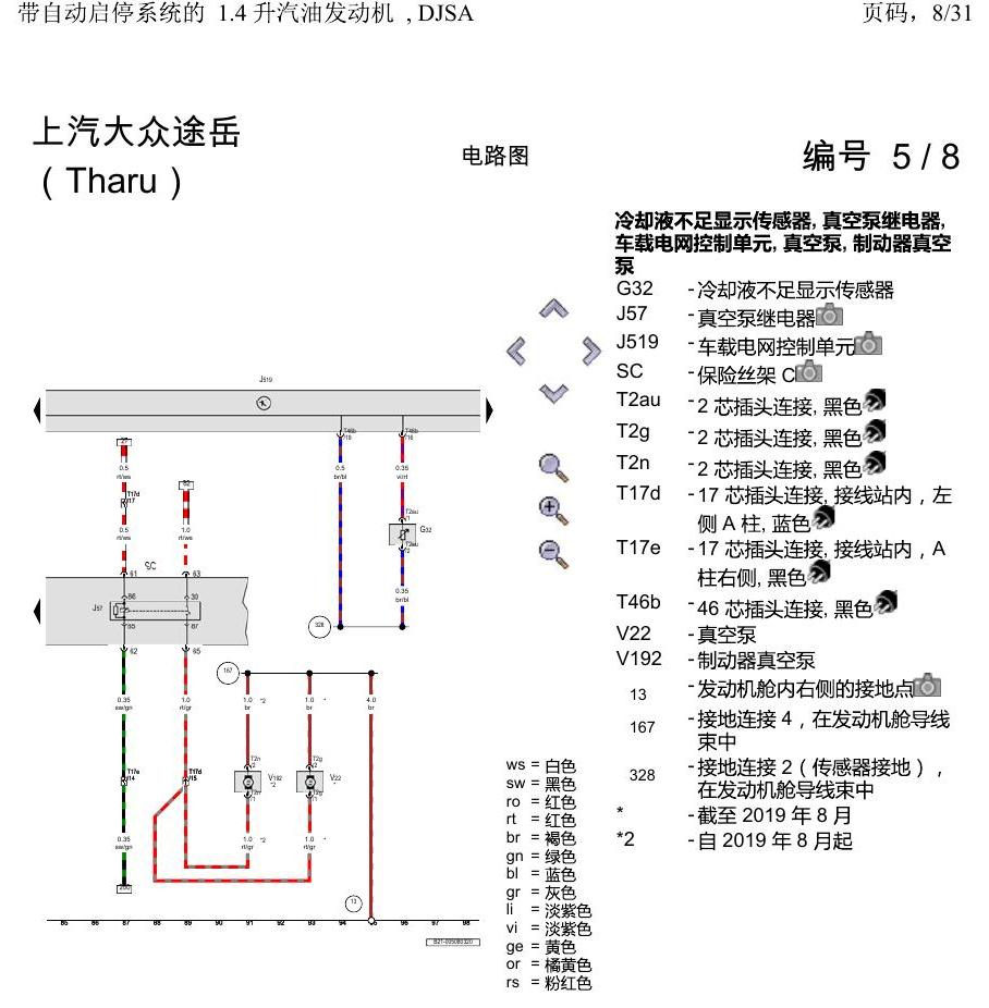 上海大众涂岳 带自动启停系统的 1.4 升汽油发动机 , DJSA 电路图