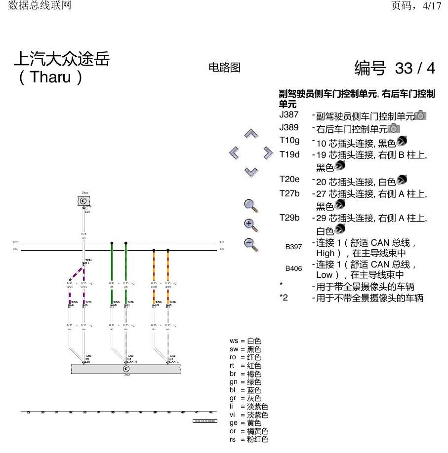 上海大众涂岳 数据总线网络 电路图