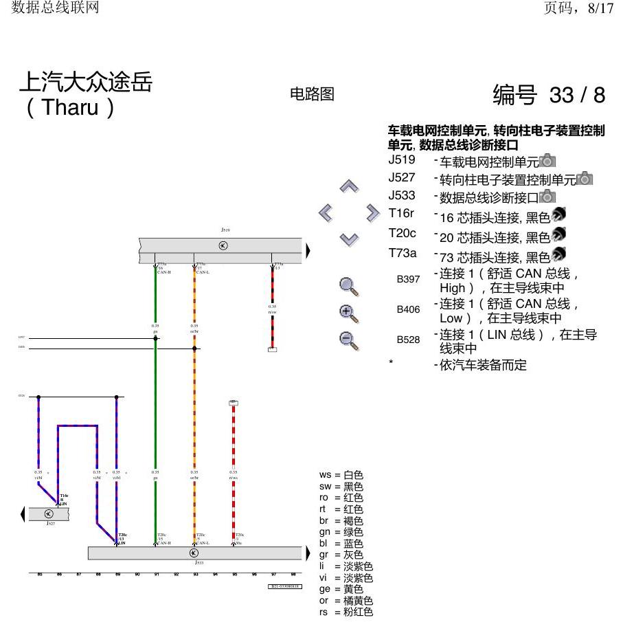 上海大众涂岳 数据总线网络 电路图