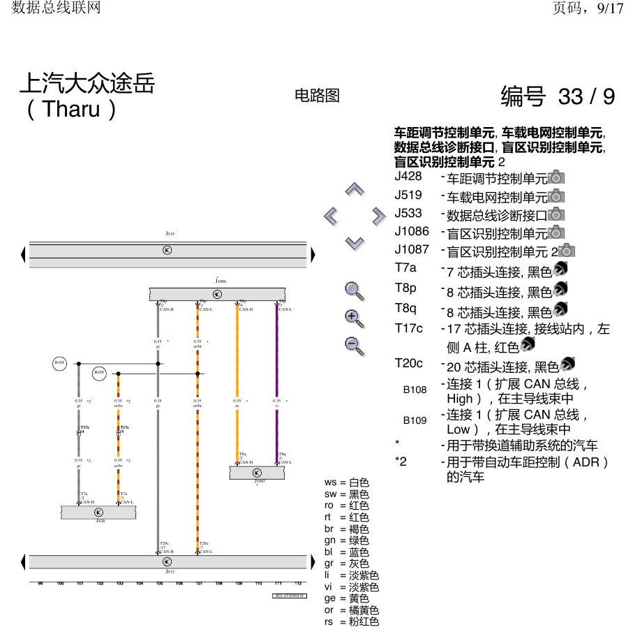 上海大众涂岳 数据总线网络 电路图