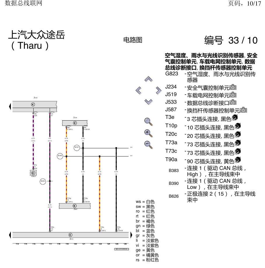上海大众涂岳 数据总线网络 电路图