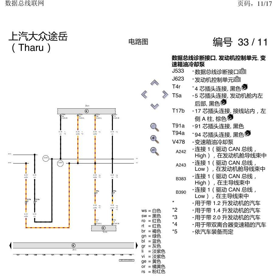 上海大众涂岳 数据总线网络 电路图