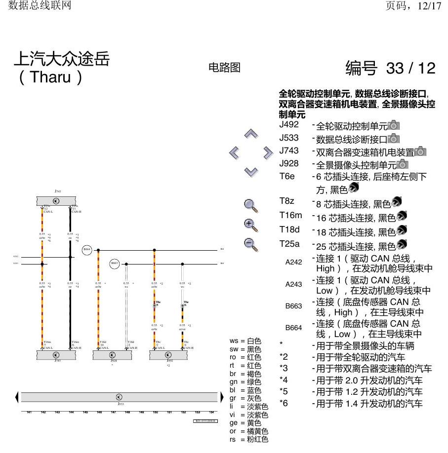 上海大众涂岳 数据总线网络 电路图