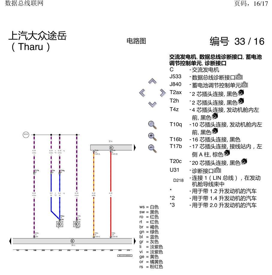 上海大众涂岳 数据总线网络 电路图