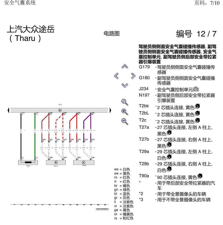 上海大众涂岳 气囊 电路图