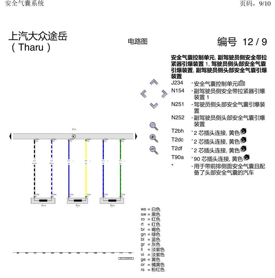 上海大众涂岳 气囊 电路图