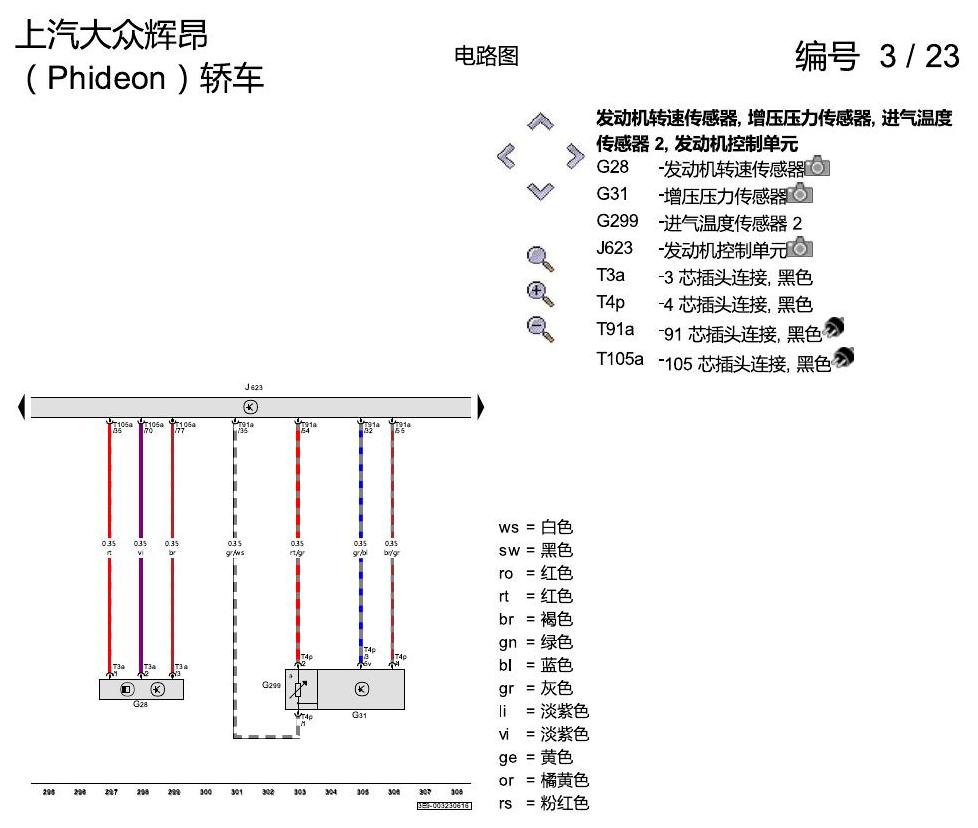上海大众辉昂 2.0 发动机 CYPA 电路图