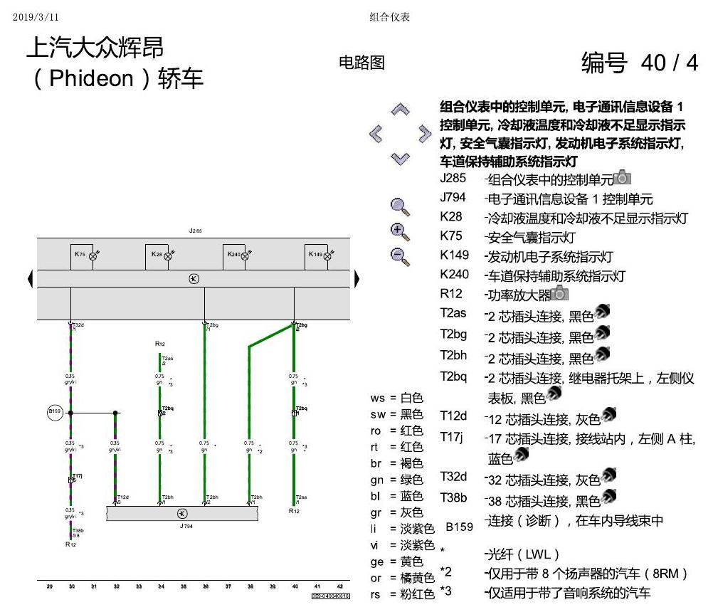 上海大众辉昂 仪表 电路图