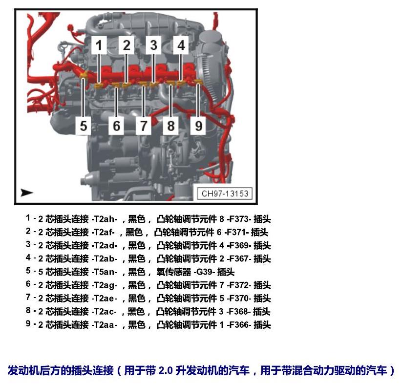 上海大众辉昂 插头 电路图