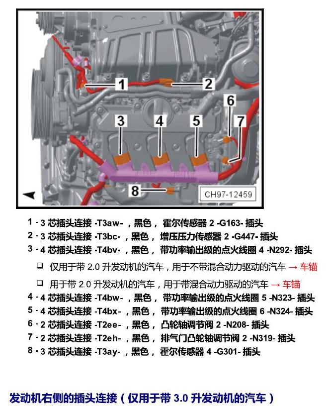 上海大众辉昂 插头 电路图