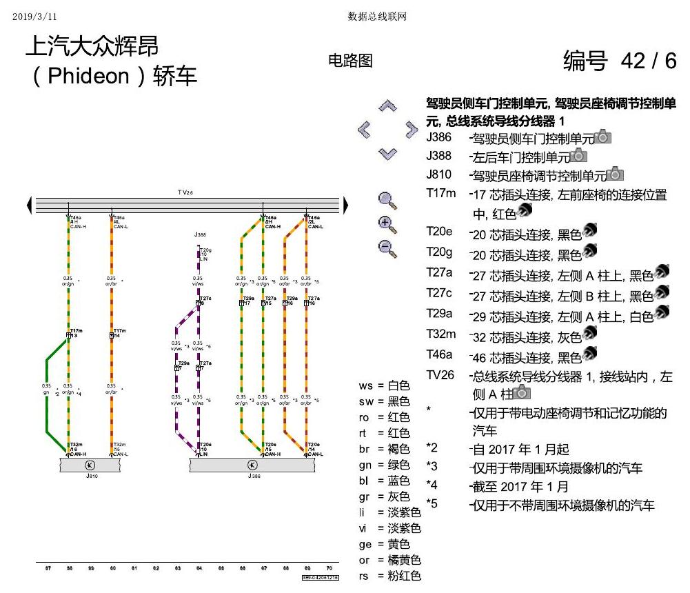 上海大众辉昂 数据总线联网 电路图
