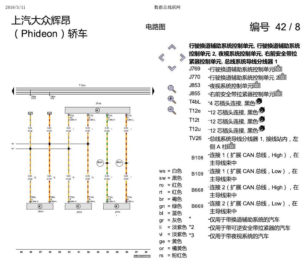 上海大众辉昂 数据总线联网 电路图