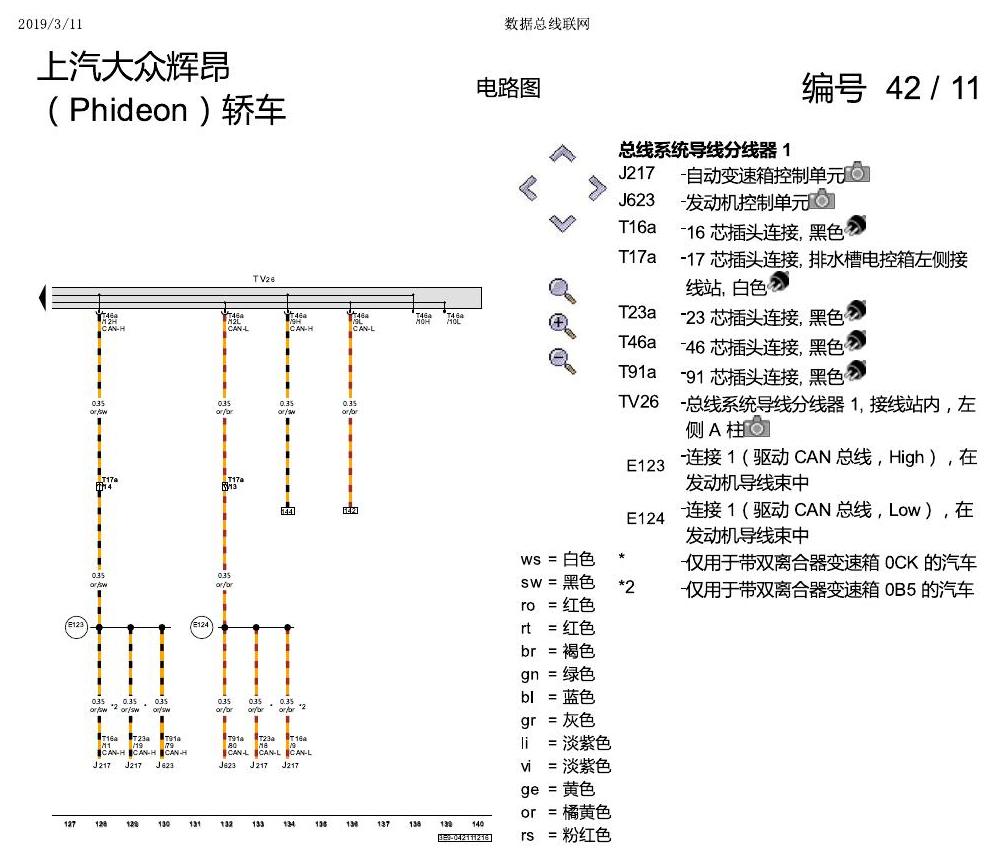 上海大众辉昂 数据总线联网 电路图