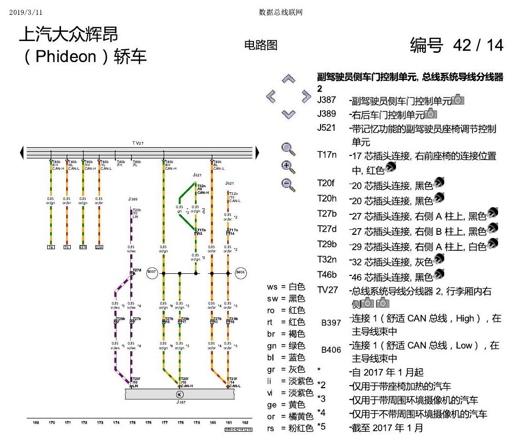 上海大众辉昂 数据总线联网 电路图