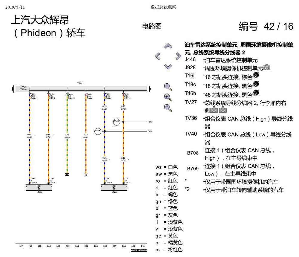 上海大众辉昂 数据总线联网 电路图