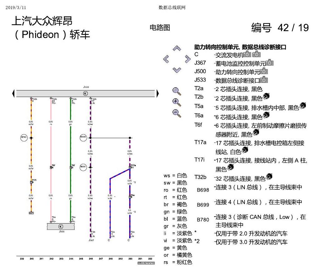 上海大众辉昂 数据总线联网 电路图